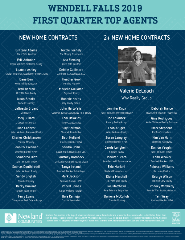 Realtor And Interior Designer Debbie Evans Realtor Interior Design Consultant Remax West Q1 Realtor Poster.png Realtor And Interior Designer Debbie Evans Realtor Interior Design Consultant Remax West Q1 Realtor Poster.png