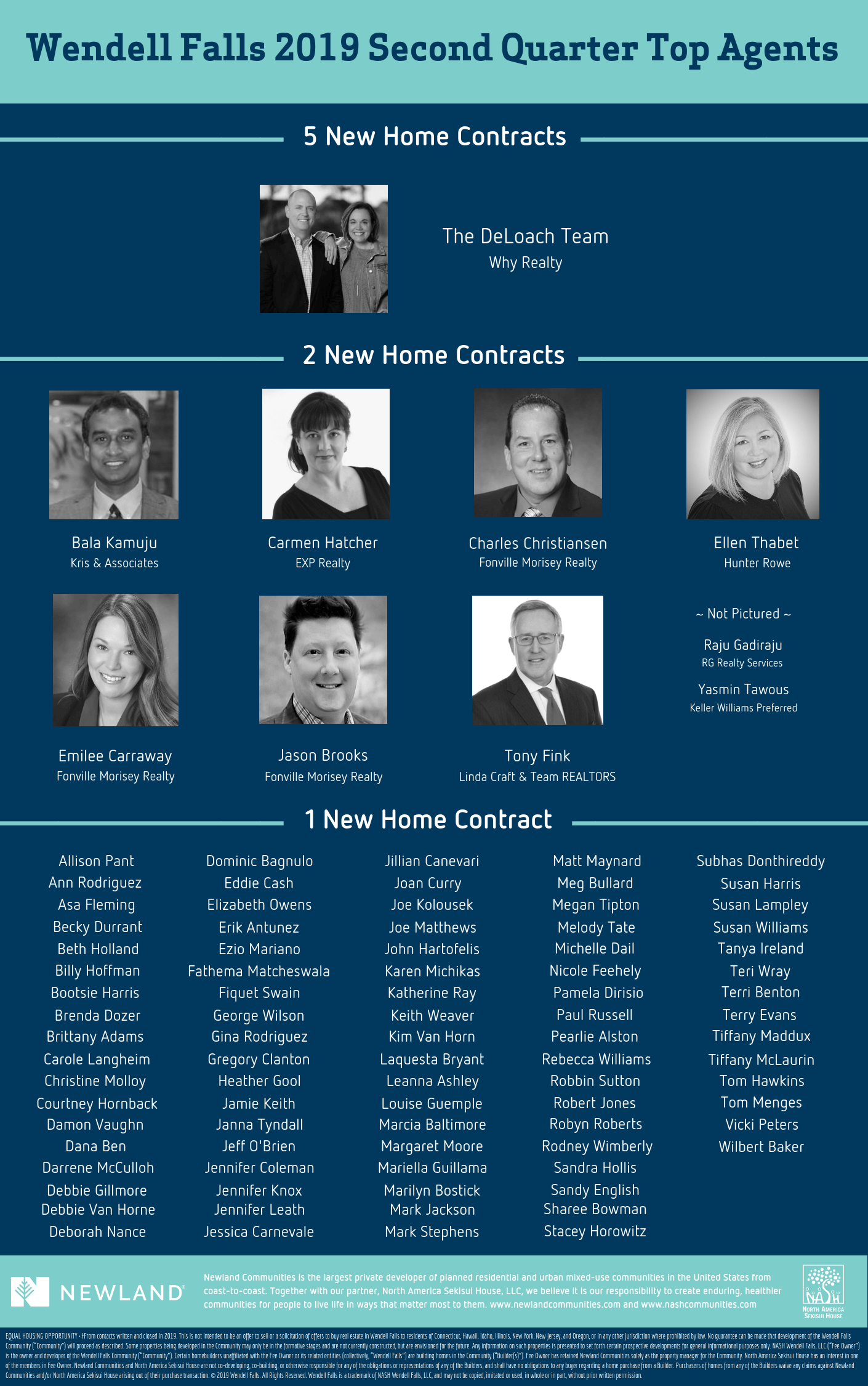 Agents Brokers New Home Community Raleigh Nc