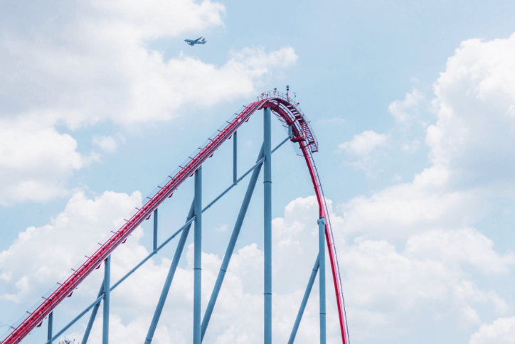 Rollercoaster at Carowinds